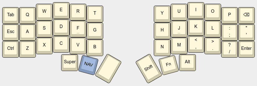 Base layer with a MO(NAV) key.